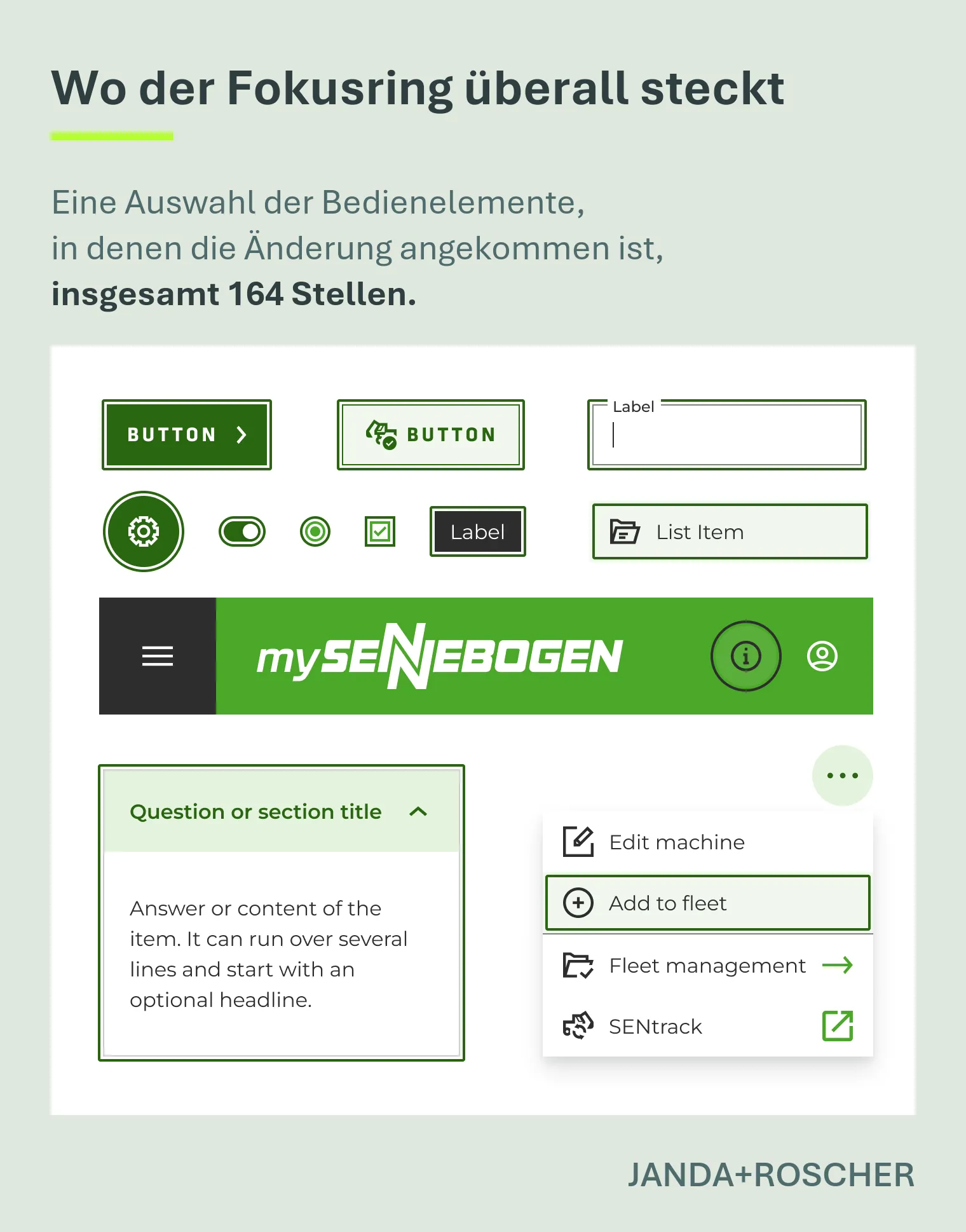 Oben die Überschrift „Wo der Fokusring überall steckt“ mit dem Hinweis, dass es sich um eine Auswahl von insgesamt 164 Stellen handelt. Darunter echte Bedienelemente aus der Bausteinsammlung im Fokus, darunter Buttons, ein Eingabefeld, Schalter, Checkbox, Radiobutton, ein Schlagwort, ein Listeneintrag, die Kopfleiste der Anwendung, ein aufklappbarer Bereich und ein Menü, jeweils mit dem neuen dunkelgrünen Fokusring.