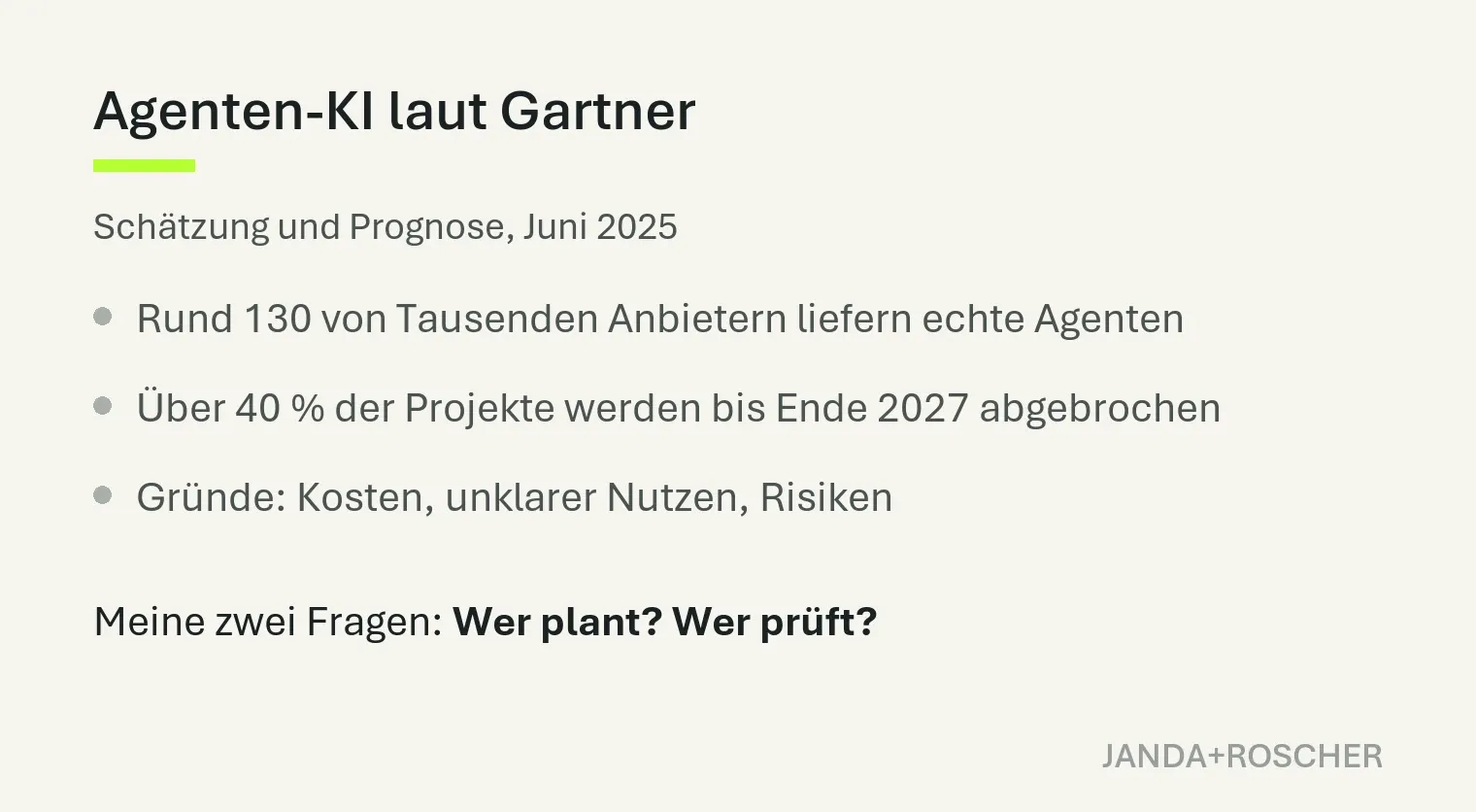 Agenten-KI laut Gartner, Juni 2025: Rund 130 von Tausenden Anbietern liefern echte Agenten, über 40 Prozent der Agenten-Projekte werden bis Ende 2027 abgebrochen, Gründe sind Kosten, unklarer Nutzen und Risiken