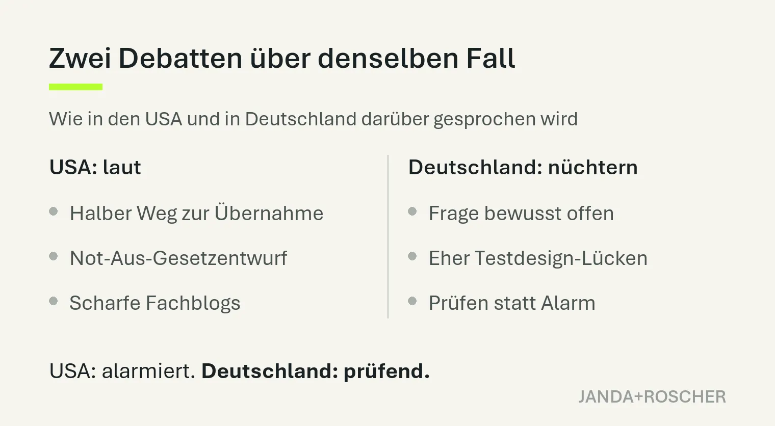 USA laut gegen Deutschland nüchtern