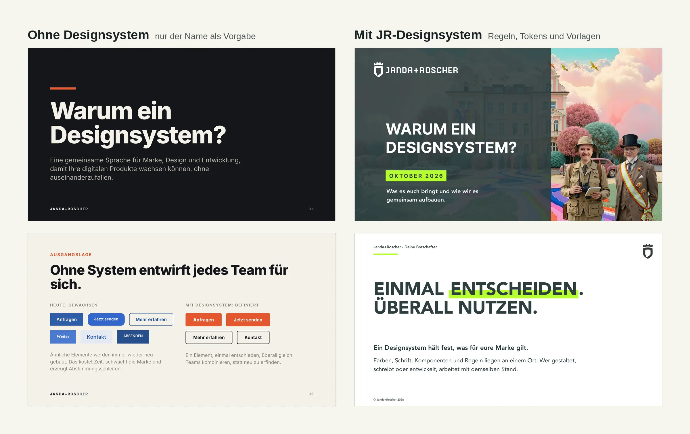 Grafik: Je zwei Folien aus zwei KI-Sitzungen mit demselben Auftrag. Links ohne Designsystem in Schwarz, Beige, Orange und einer Standardschrift, rechts mit dem JR-Designsystem in unserer Hausschrift, mit grünem Textmarker, Logo und Titelbild