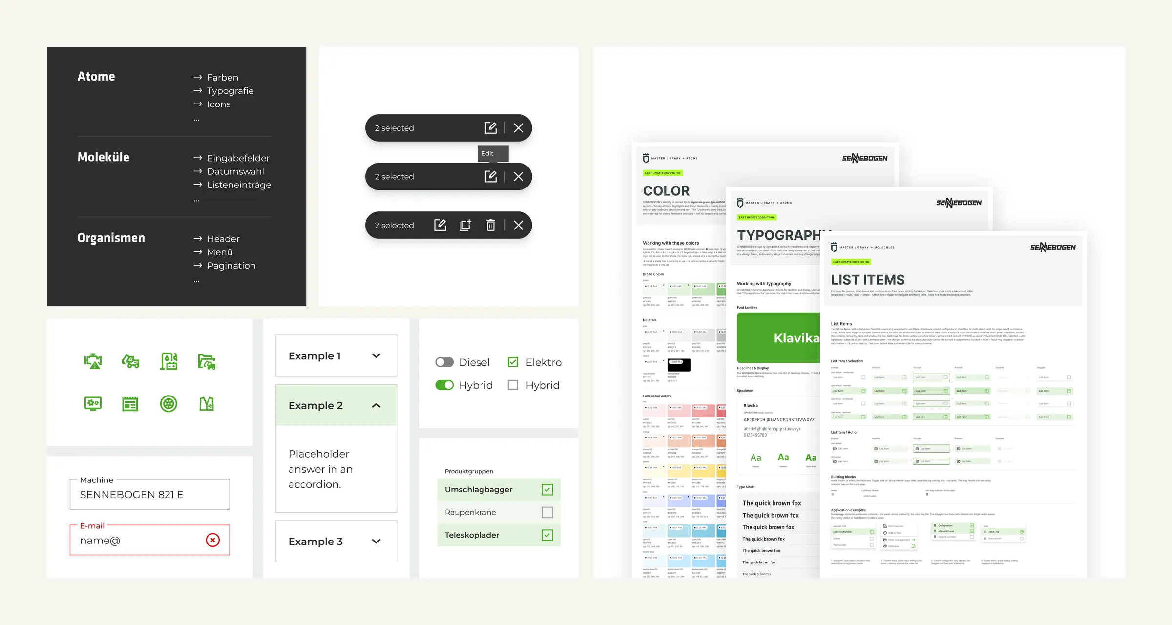Grafik: Ausschnitte aus der SENNEBOGEN Master Library mit der Gliederung in Atome, Moleküle und Organismen, Bausteinen wie Icons, Eingabefeldern, Akkordeons, Schaltern und Listeneinträgen sowie Dokumentationsseiten zu Farben, Typografie und Listeneinträgen