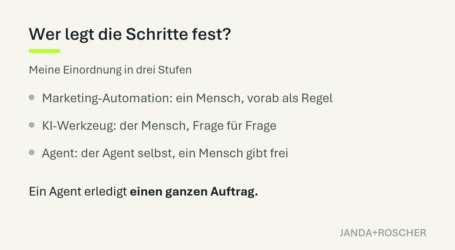 Wer legt die Schritte fest? Bei Marketing-Automation ein Mensch vorab als Regel, beim KI-Werkzeug der Mensch Frage für Frage, beim Agenten der Agent selbst, ein Mensch gibt frei